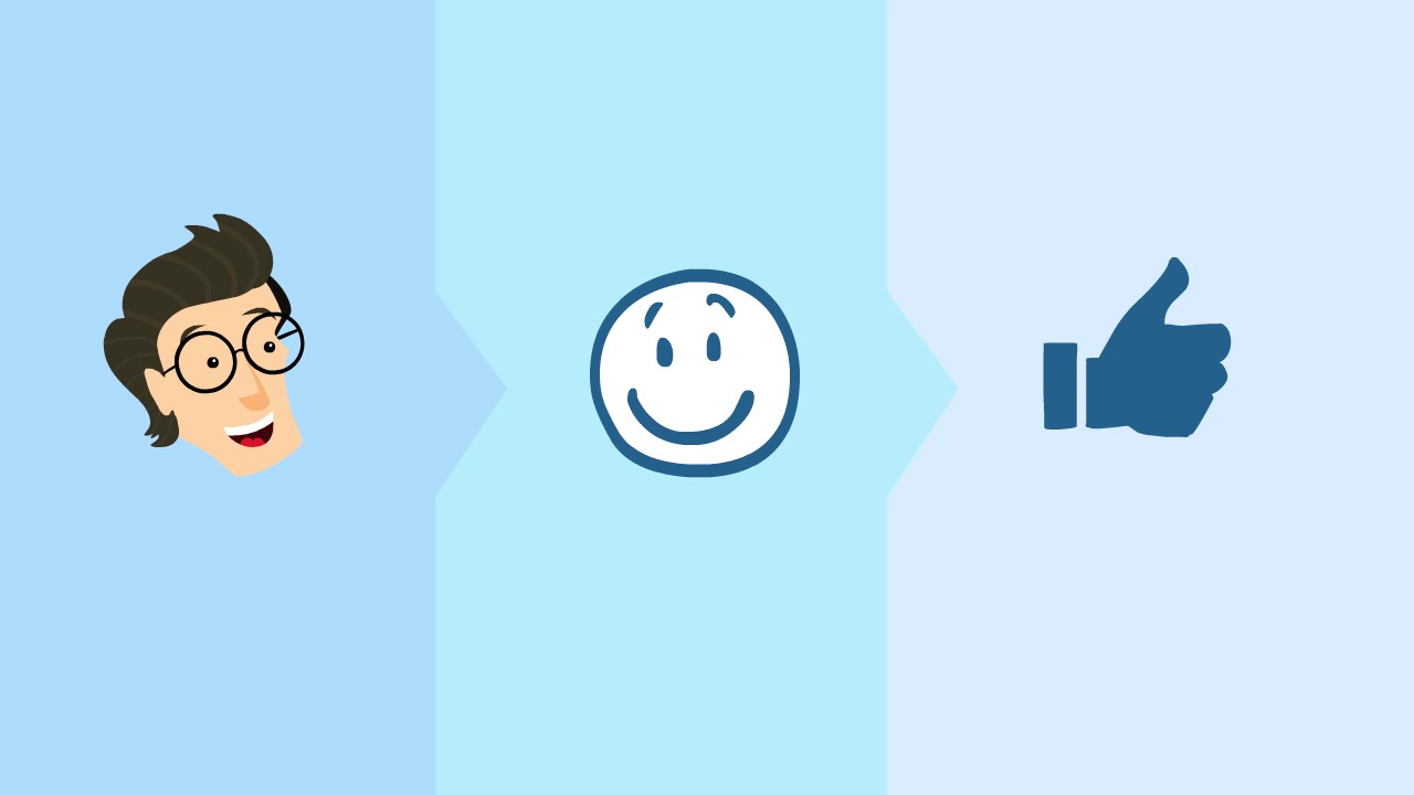 Improve Reviews